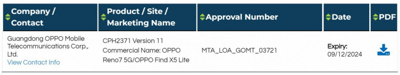 OPPO Find X5 Lite 新機(jī)曝光，為 Reno7 5G 國(guó)際改名版