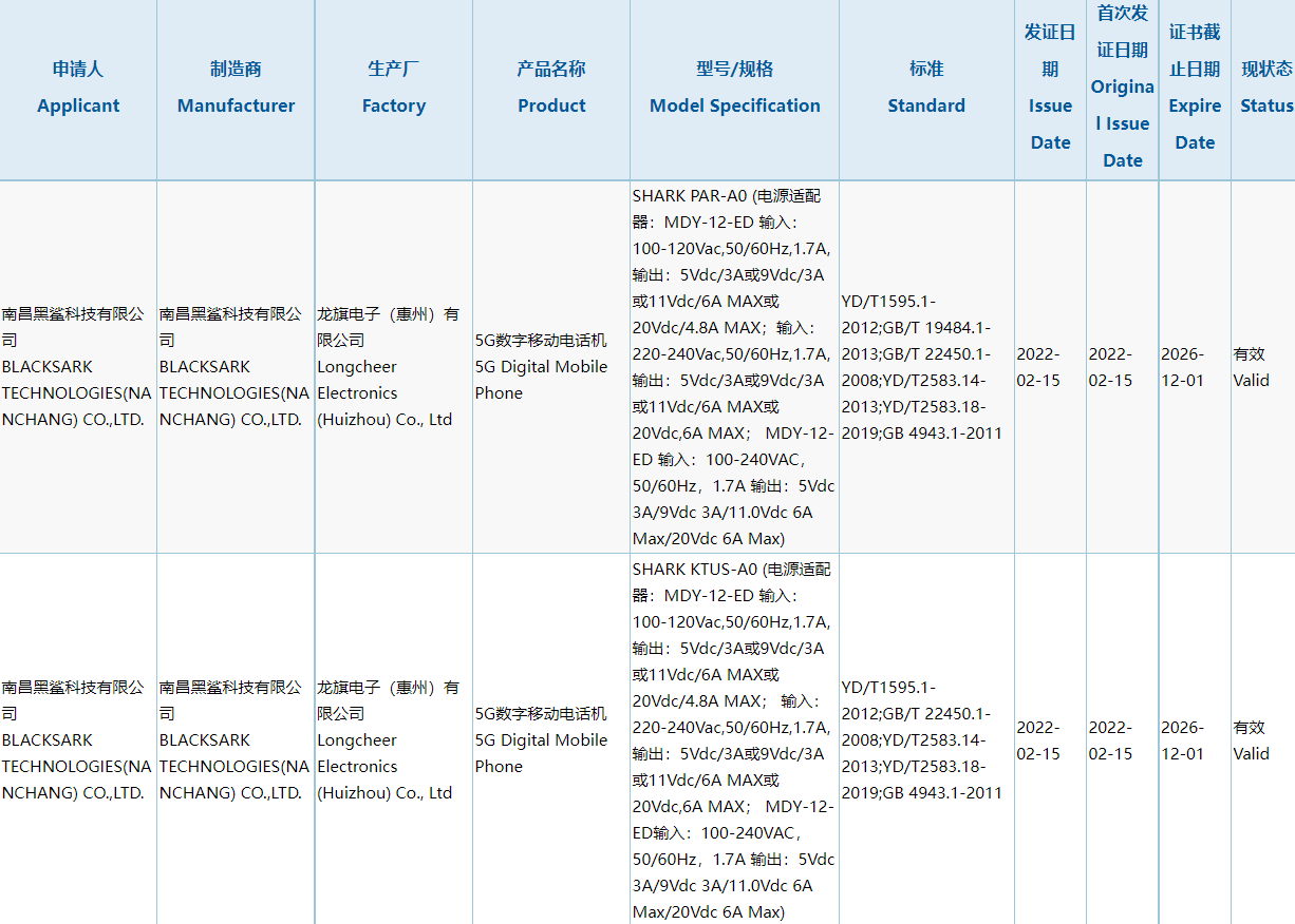 黑鯊 5 系列手機通過 3C 認證，支持 120W 快充