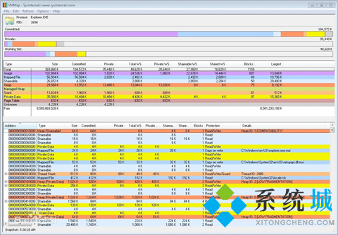 電腦內存占用過高怎么辦 電腦系統盤清理軟件推薦