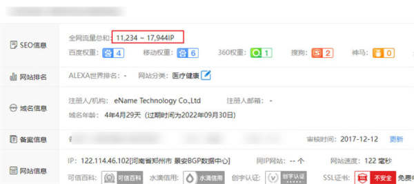 做網站,還是大有可為!