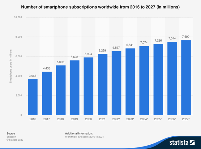 QUANTIC美國昆藤商學院 | “移動優先 網絡聚焦”的MBA是啥?