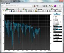 硬盤檢測多少瑕疵算正常 為什么新買的硬盤用魯大師檢測會顯示有瑕疵
