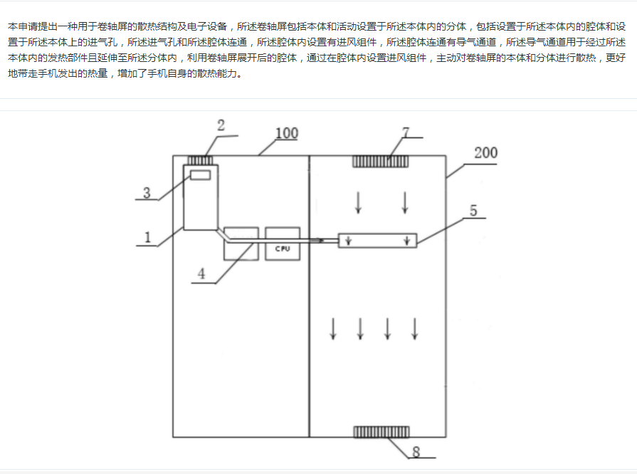 小米卷軸屏散熱專利獲授權:可通過進風實現主動散熱