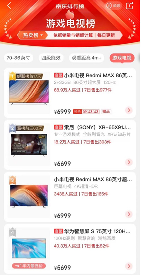 快來京東電器煥新季解鎖這些熱賣好物 與春天來一場約會