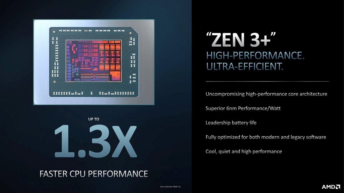 AMD 推出 Ryzen Pro 6000 系列處理器，基于Zen 3+架構(gòu)
