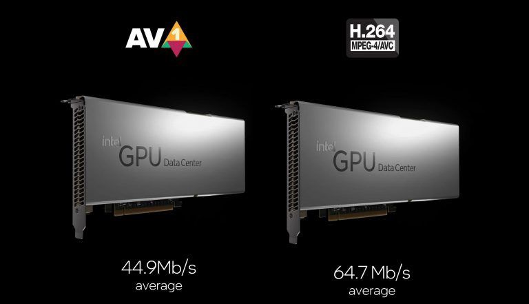 英特爾 Arctic Sound-M GPU 兼容 AV1 編碼，可減少 30% 的數(shù)據(jù)中心比特率損失