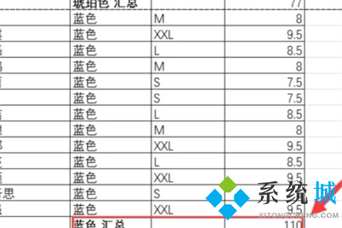 分類匯總excel怎么設置 分類匯總的正確步驟
