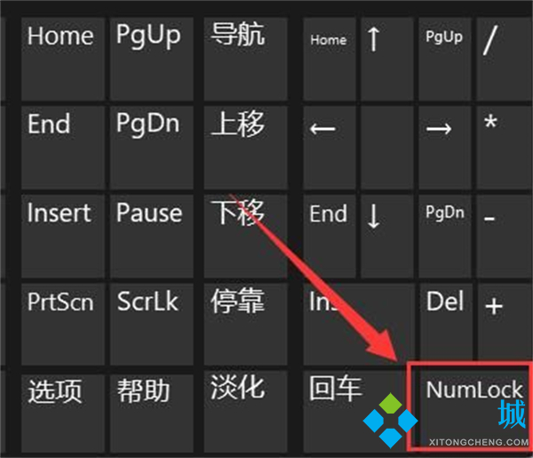 鍵盤打不了字按哪個鍵恢復 臺式電腦筆記本鍵盤恢復教程