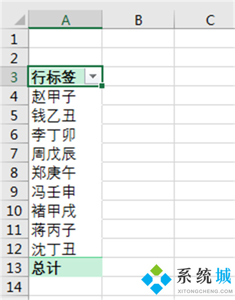 excel去重怎么操作 excel刪除重復數據保留一條的方法