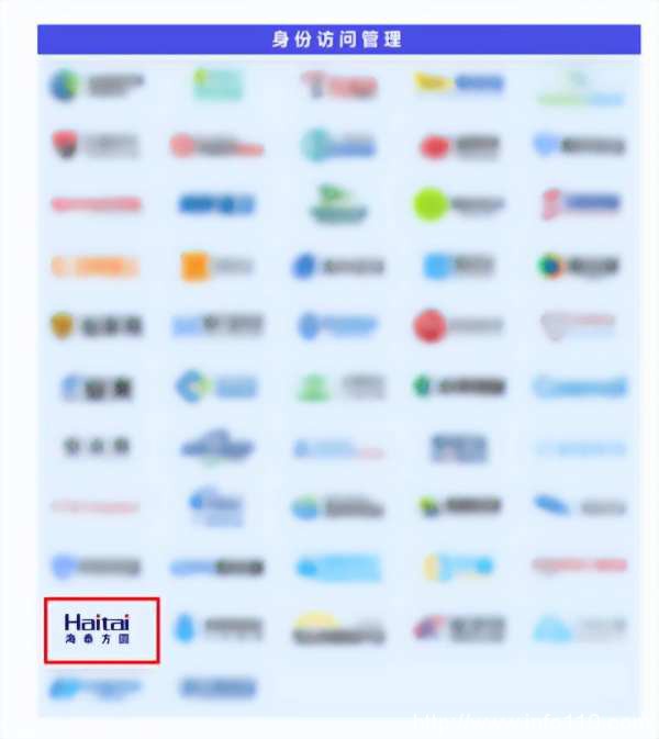 實力認證|海泰方圓強勢上榜《嘶吼2022網絡安全產業圖譜》20大領域