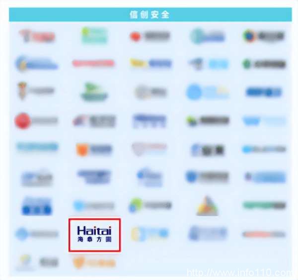 實力認證|海泰方圓強勢上榜《嘶吼2022網絡安全產業圖譜》20大領域