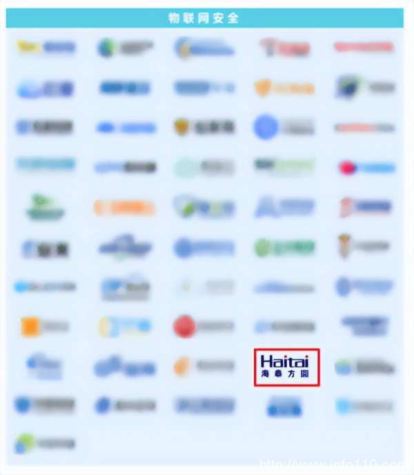 實力認證|海泰方圓強勢上榜《嘶吼2022網絡安全產業圖譜》20大領域