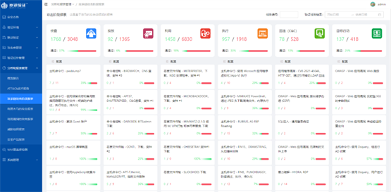塞訊安全度量驗證平臺2.0重磅發(fā)布,全新升級強化無損驗證