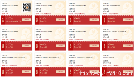 銳成雙11便宜購買SSL證書的小技巧