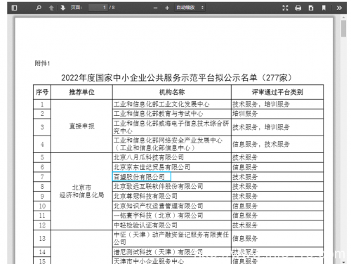 百望云通過(guò)2022年度國(guó)家中小企業(yè)公共服務(wù)示范平臺(tái)審核