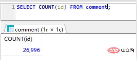 不要再誤解MySQL in的用法了！
