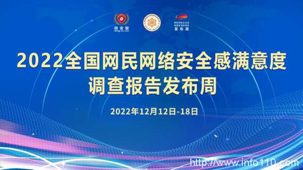 2022全國網民網絡安全感滿意度調查報告發布周12月12日正式開幕