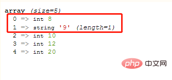 1673255518952671.png php 一維數組怎么增加元素