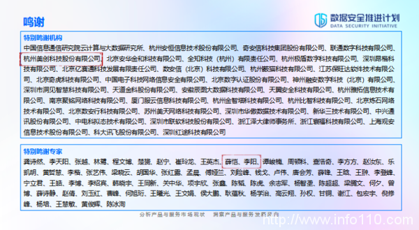 《數據安全產品與服務觀察報告》重磅發布,美創科技深度參編!