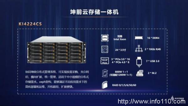 智能加速 算力先行 | 坤前計算機閃耀安博會