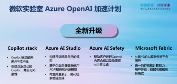 強(qiáng)強(qiáng)聯(lián)合！百望云入駐微軟實(shí)驗(yàn)室，揭開數(shù)智發(fā)展新篇章！