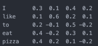 昨天,騰訊云重新定義了向量數(shù)據(jù)庫