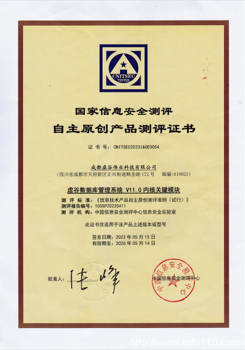 重磅!虛谷偉業(yè)通過(guò)國(guó)測(cè)中心自主原創(chuàng)測(cè)評(píng)!