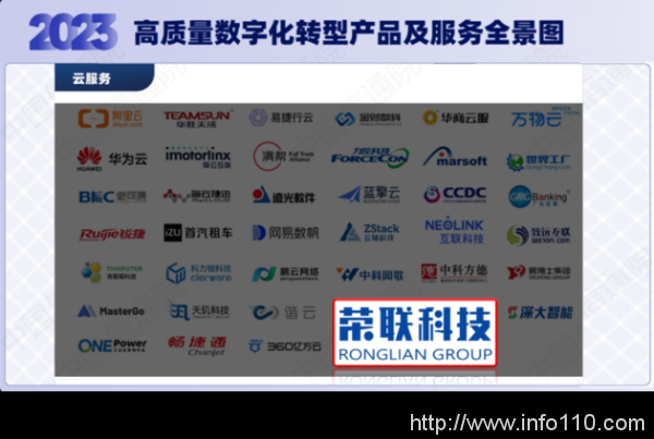 中國信通院2023“鑄基計劃”全景圖發布,榮聯科技集團實力入選云服務版塊