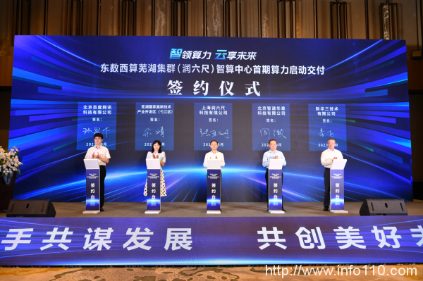 潤六尺科技——從0到1的跨越，專注算力建設賦能智算發展