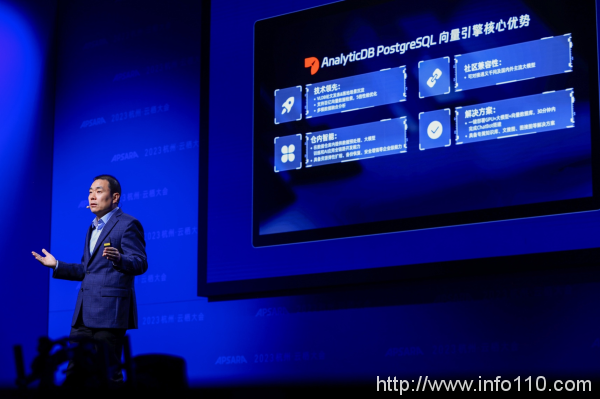 Serverless與AI驅動,阿里云數據庫核心能力全面升級!