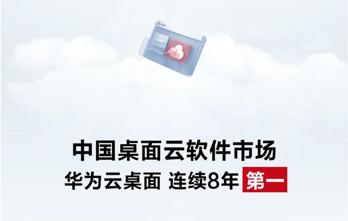 Citrix 退出中國市場！華為云以三大優勢繼續稱霸桌面云江湖