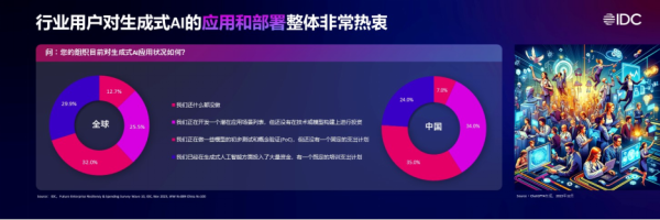 行業(yè)專家現(xiàn)場(chǎng)暢談前沿趨勢(shì)及最佳實(shí)踐，就在亞馬遜云科技中國(guó)巡展