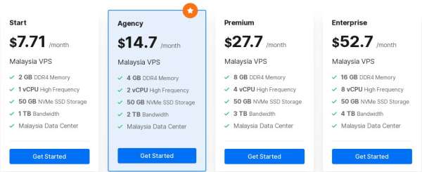 馬來西亞VPS云服務(wù)器哪家值得買 馬來西亞VPS最優(yōu)推薦