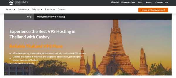 2024搭建泰國(guó)tiktok環(huán)境VPS云服務(wù)器推薦