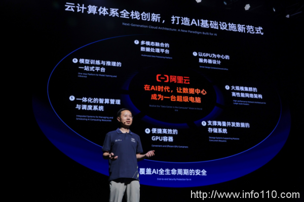 阿里云CTO周靖人:全面投入升級(jí)AI大基建
