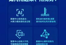 現場直播丨拆機、實測、算成本，智算中心如何降本？-站長資訊網