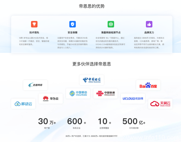 帝恩思：數字安全領域的領航者